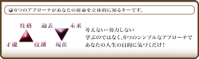 「性格・才能・役割」「過去・現在・未来」の6つのシンプルなアプローチで、人生の目的・使命・天職・天命・ライフワークに気づくだけ！