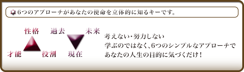 「性格・才能・役割」「過去・現在・未来」の6つのシンプルなアプローチで、人生の目的・使命・天職・天命・ライフワークに気づくだけ!